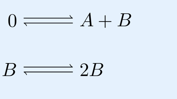 Example of a reaction graph